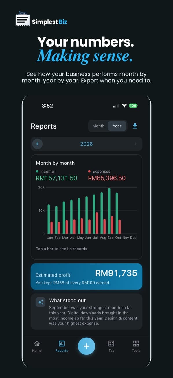 Simplest Biz screenshot 4